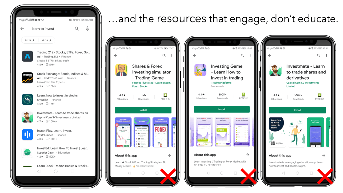 and the resources that engage, don't educate