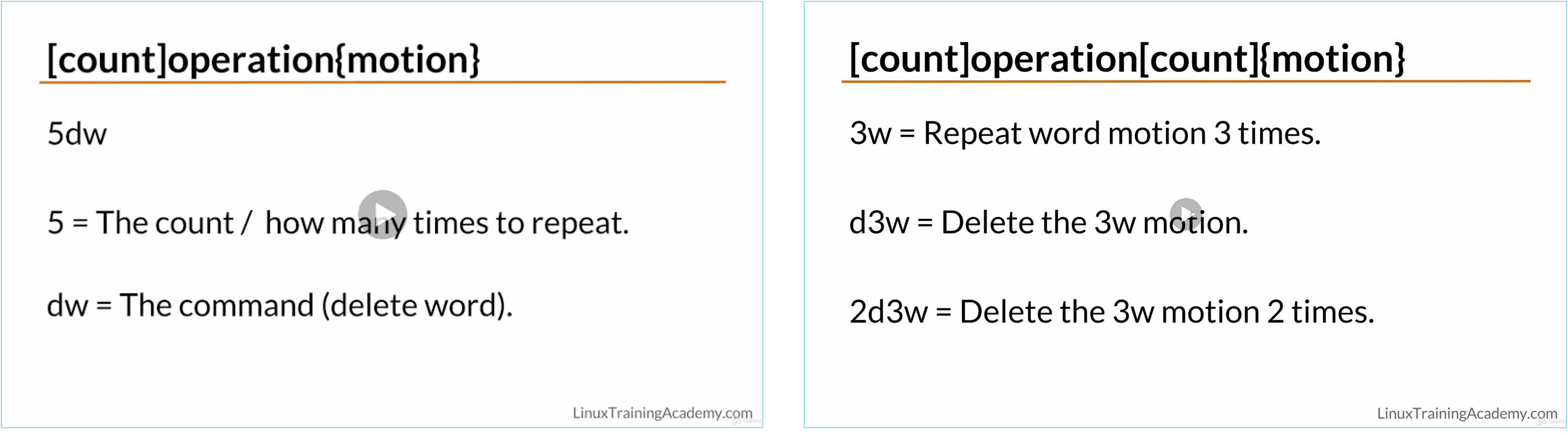 Getting to grips with the count operation motion commands on Vim