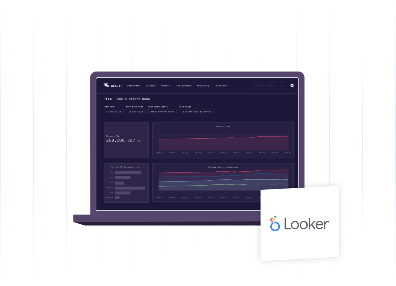 looker graphic